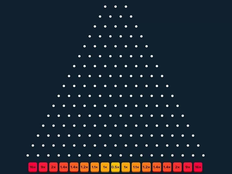 Plinko