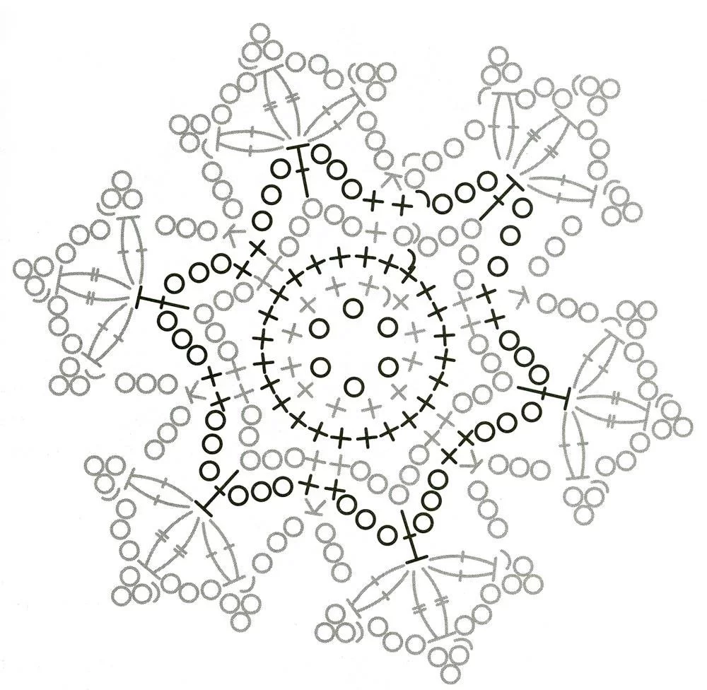 Раскраски новогодние снежинки для детей скачать и распечатать